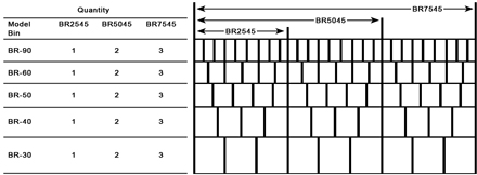 Product Features
