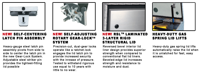 Product Features