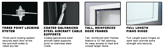 Product Features