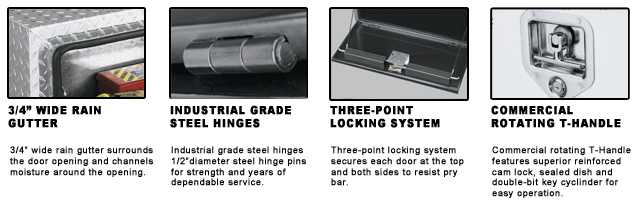 Product Features