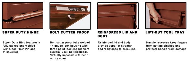 Product Features