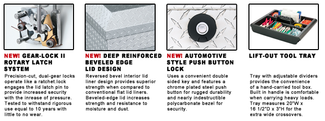 Product Features