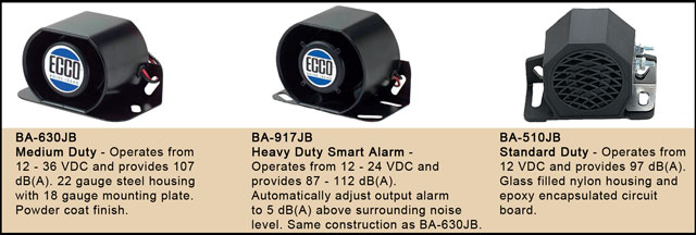 Product Features