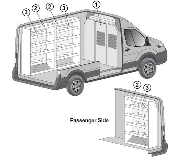 How to Install Van Shelving Storage Systems to Your Van Without Drilling 