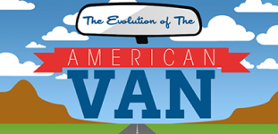 American Van Infographic